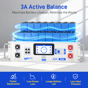 WattCycle V2.5 48V 100Ah LiFePO₄ Rack Battery – 3A Active Balancing | LCD | Bluetooth | Smart Comms