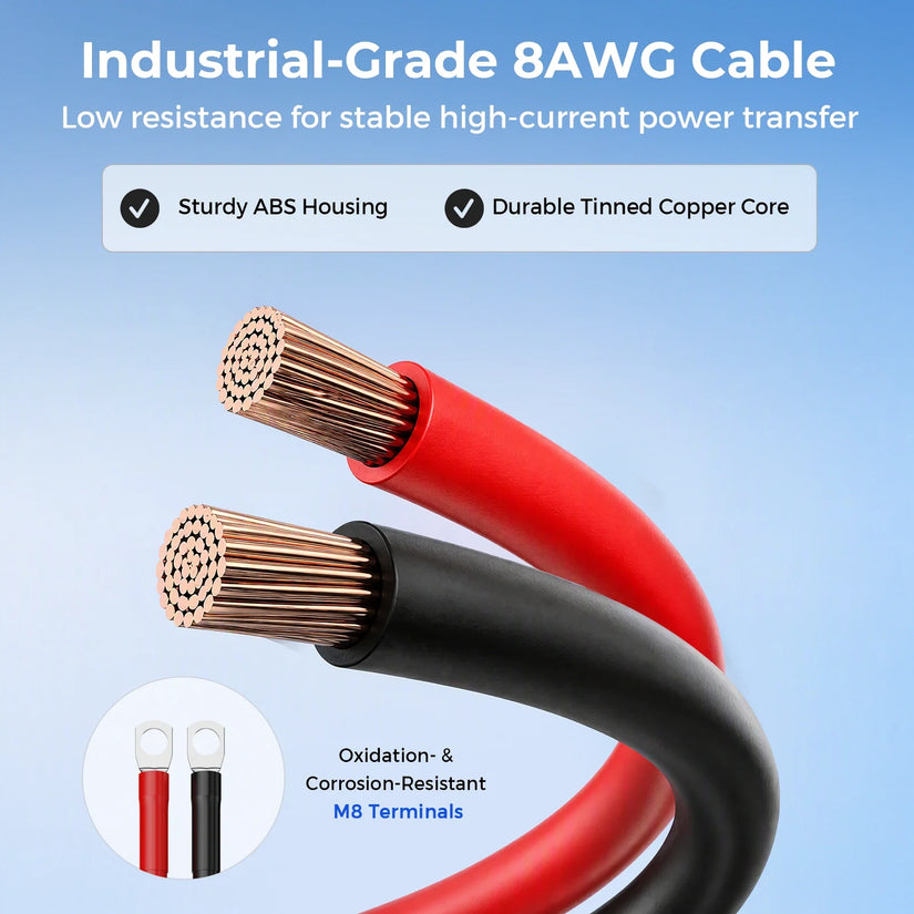 ⚡️Coming Soon⚡️WattLINK P90D Expansion Cable for Bluetti AC300/AC200MAX/AC200L, 48V Battery-to-PPS Adapter with 80A Fuse & 8AWG Wire