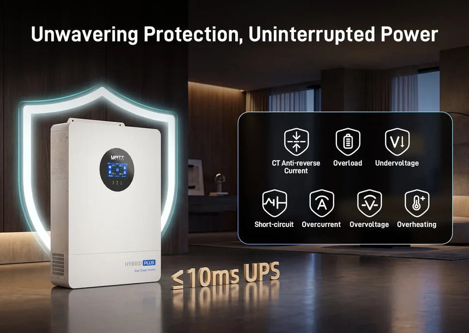 ⚡️ New Arrival⚡️ WattCycle V2 48V 12kW All-in-one Split Phase Hybrid Inverter - 120/240V, 24kW Dual MPPT, 250A Charger, Wi-Fi connection