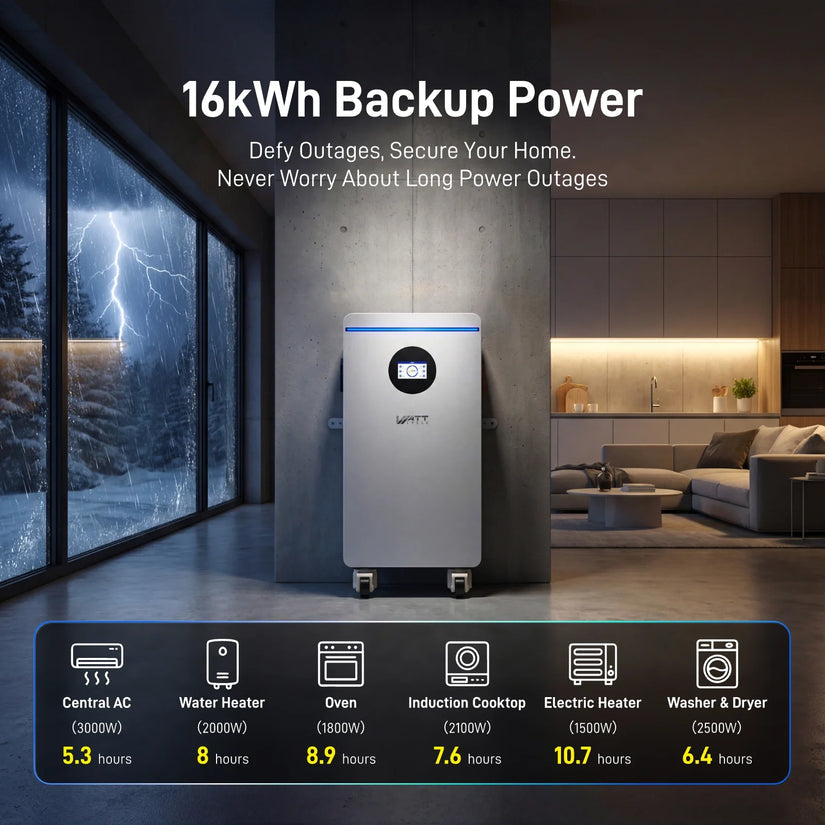 ⚡️Early Bird Price C$3999.99⚡️WattCycle 16kWh 48V 314Ah Floor Standing Bluetooth LiFePO4 - Heavy-Duty Build