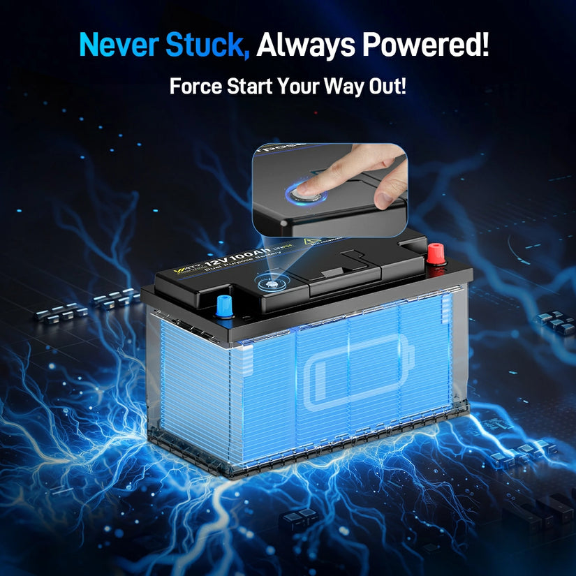 12V 100Ah 1200CCA Bluetooth LiFePO4 Battery with Self Heating | 200A BMS | 2560Wh