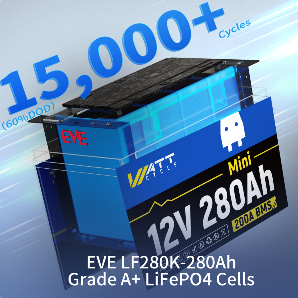 【20 Business Days Pre Sale】WattCycle 12V 280Ah Mini LiFePO4 Battery