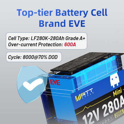 【20 Business Days Pre Sale】WattCycle 12V 280Ah Mini LiFePO4 Battery