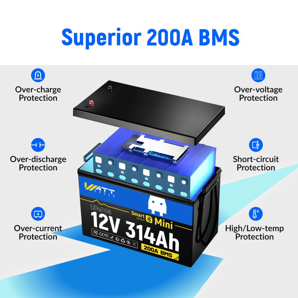 Batterie LiFePO4 MINI 12 V 314 Ah avec Bluetooth | BMS 200 A | 4019 Wh