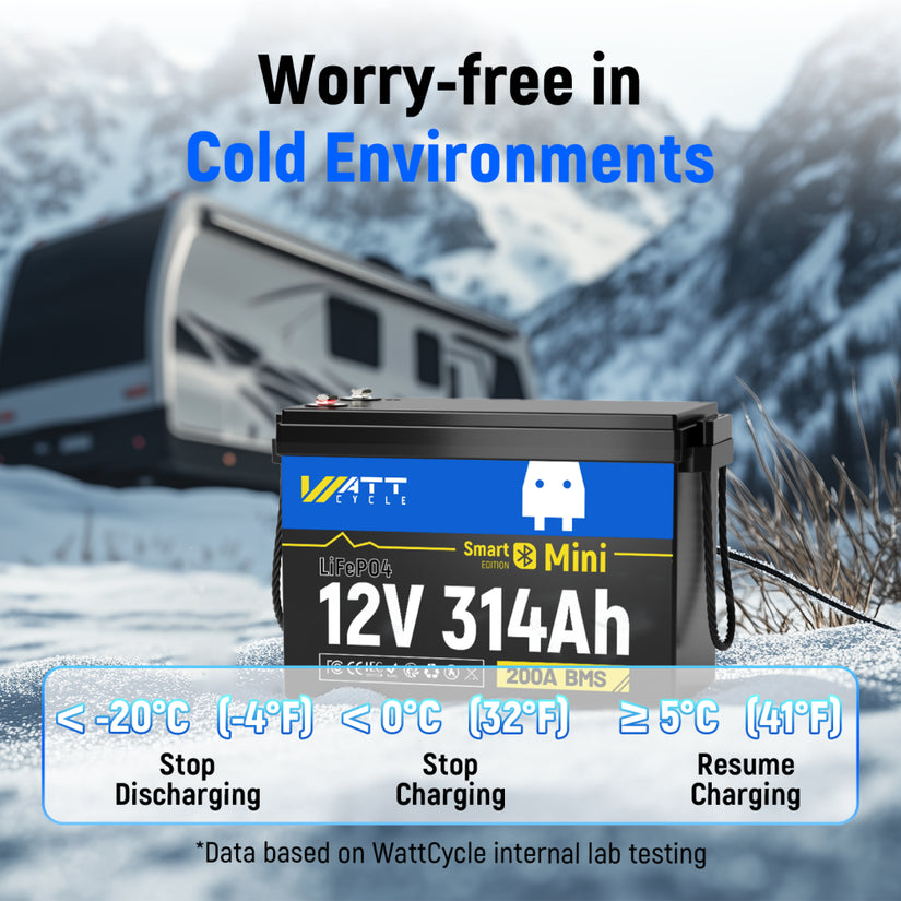 WattCycle 12V 314Ah Mini Bluetooth LiFePO4 Battery | Heavy-Gauge Internal Cabling & Continuous 200A BMS | Drop-in Upgrade for RV Solar