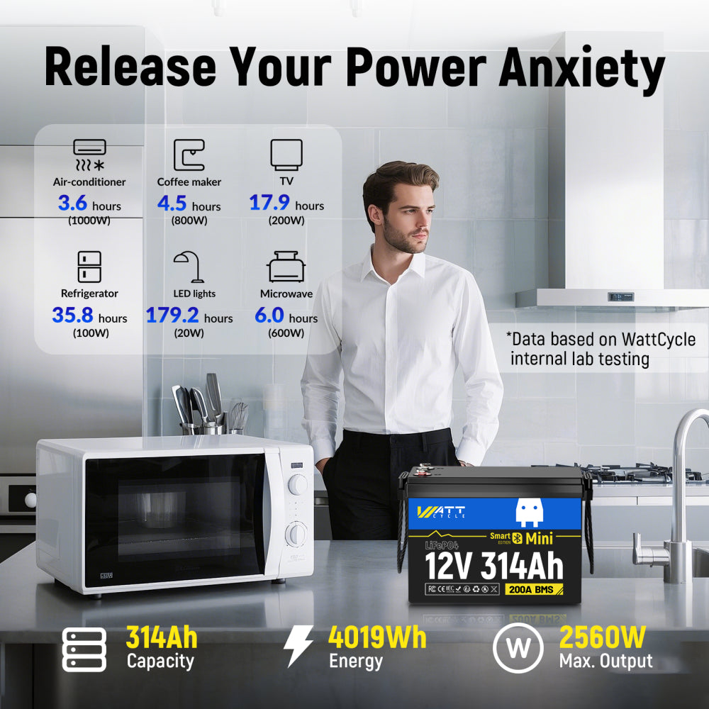【⏰Prime Day】12V 314Ah LiFePO4 Battery with Bluetooth