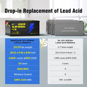 12V 628Ah Bluetooth LiFePO4 Battery | 300A BMS | 8038Wh