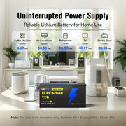 12V 628Ah Bluetooth LiFePO4 Battery | 300A BMS | 8038Wh