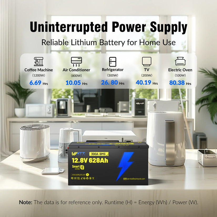 12V 628Ah Bluetooth LiFePO4 Battery | 300A BMS | 8038Wh