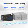 【Automatic C$120 OFF】24V 314Ah Bluetooth LiFePO4 Battery | 300A BMS | 8038Wh