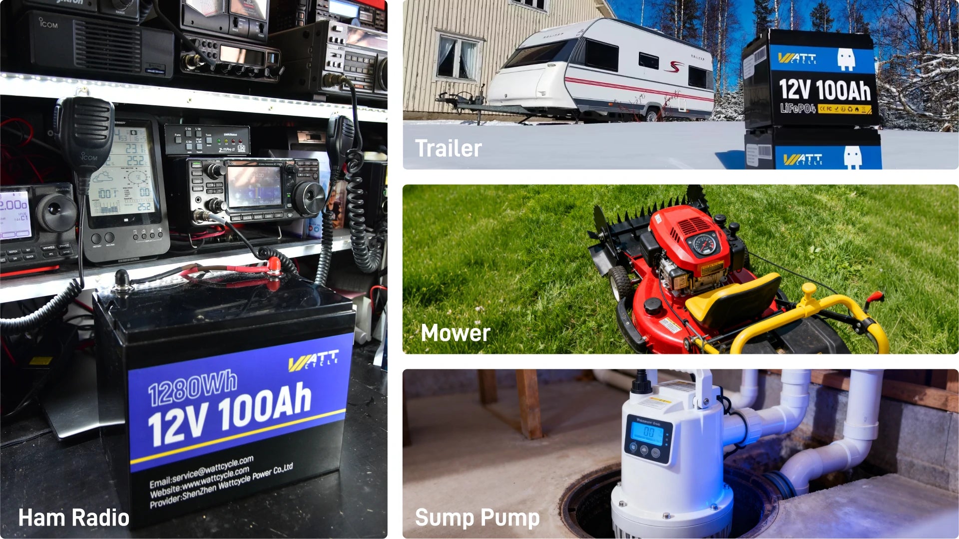 WattCycle_12V_100Ah_Group24_LiFePO4_Battery_Application_1920X1080
