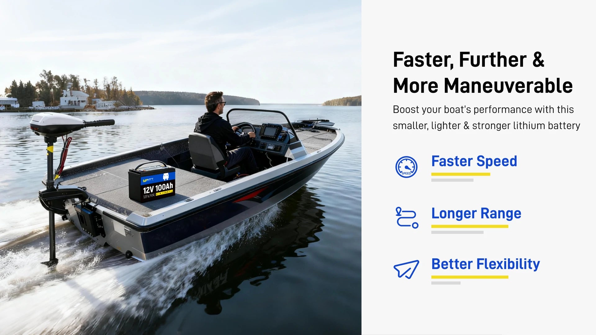 WattCycle_12V_100Ah_Group24_LiFePO4_Battery_Trolling_Motor_1920X1080