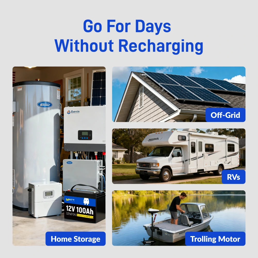 WattCycle_12V_100Ah_Group_24_LiFePO4_Battery_Applications