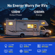 WattCycle_12V_100Ah_Group_24_LiFePO4_Battery_Runtime
