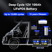 12V 100Ah LiFePO4 Deep Cycle Battery for RV, Marine, Off-Grid – Long Life, Safe & Lightweight