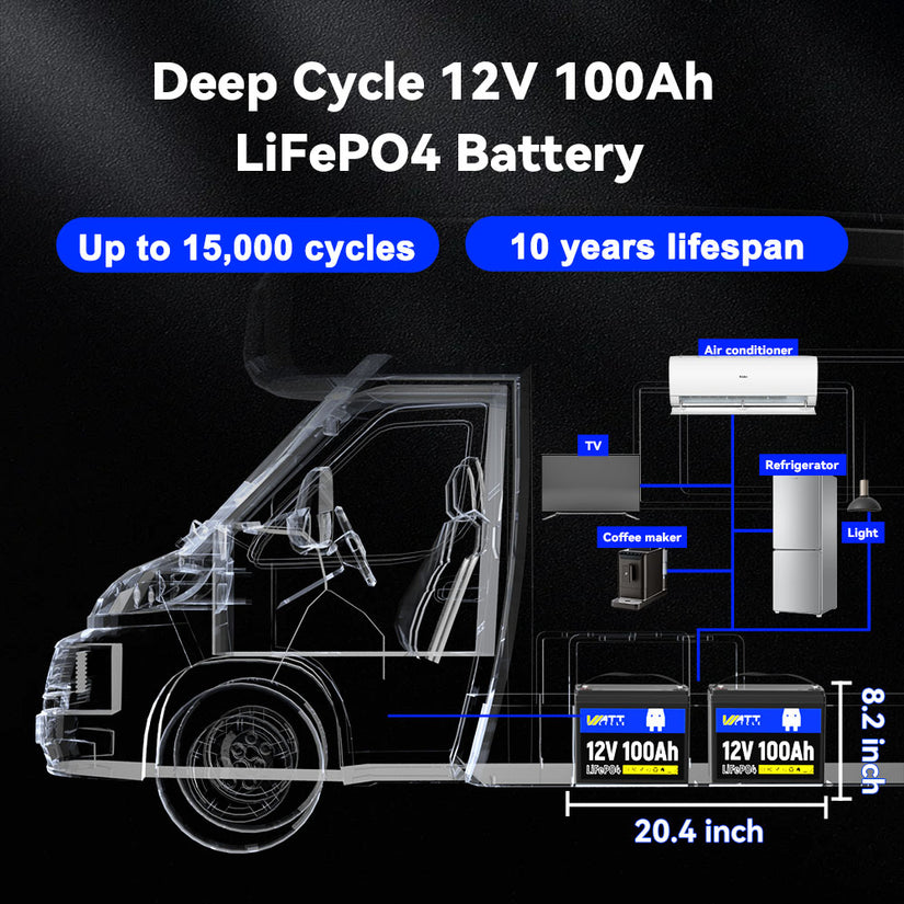 12V 100Ah LiFePO4 Deep Cycle Battery for RV, Marine, Off-Grid – Long Life, Safe & Lightweight