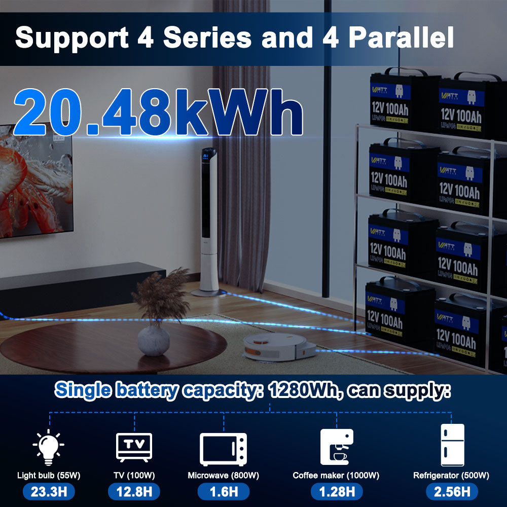 12V 100Ah Group 24 LiFePO4 Battery
