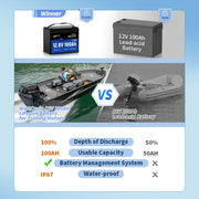 12V 100Ah TM Bluetooth LiFePO4 Marine Battery | 30–70lb Trolling Motors | 120A BMS surge protection