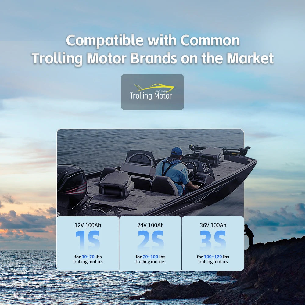 ⭐【ABA Sponsorship】12V 100Ah Battery with Bluetooth for Trolling Motors