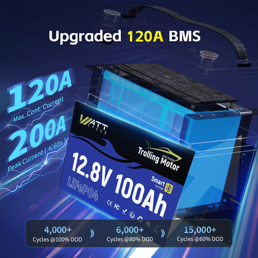 12V 100Ah TM Bluetooth LiFePO4 Marine Battery | 30–70lb Trolling Motors | 120A BMS surge protection