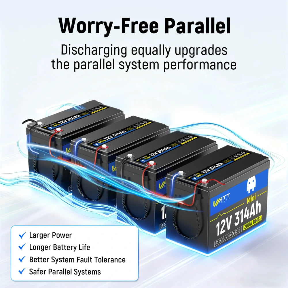 [👍 Bestseller] WattCycle 12V 314Ah Mini Basic LiFePO₄ Battery – 200A BMS, 4019Wh Deep Cycle