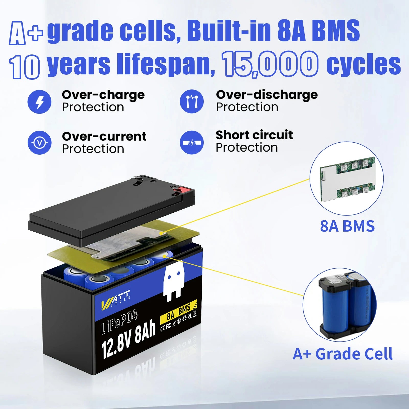 Batterie LiFePO4 12 V 200 Ah | BMS 200 A | 2560 Wh