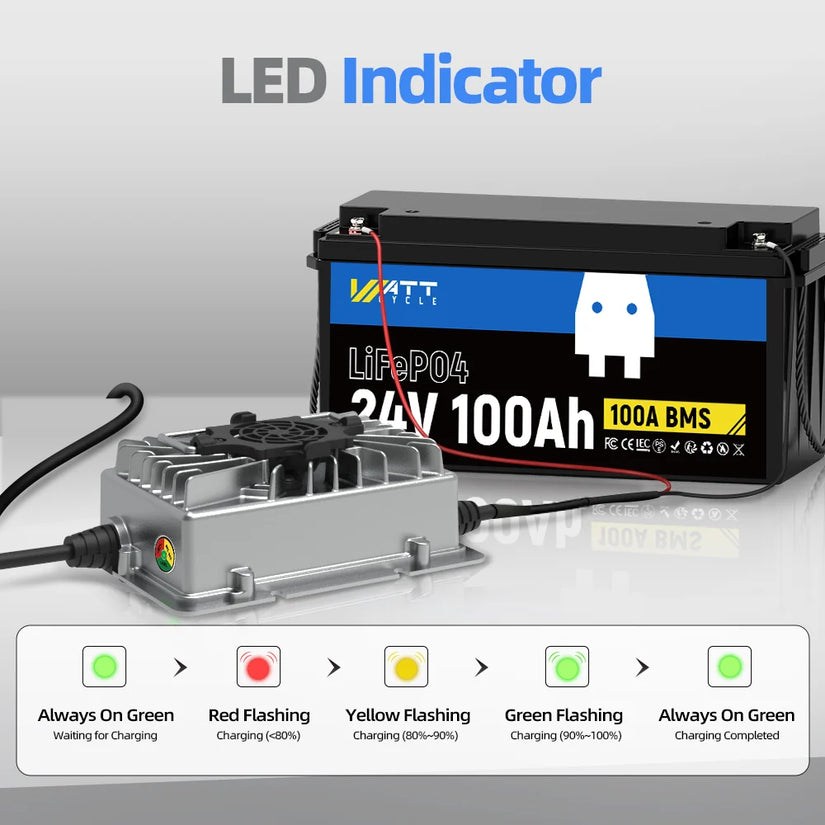 【Pre Order | Ships Mid Oct】24V 15A Aluminum Shell LiFePO4 Battery Charger