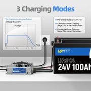【Pre Order | Ships Mid Oct】24V 15A Aluminum Shell LiFePO4 Battery Charger