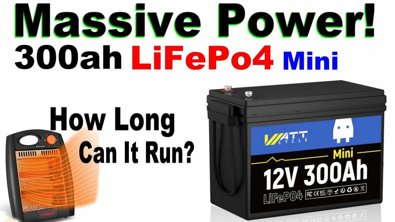 Load video: 