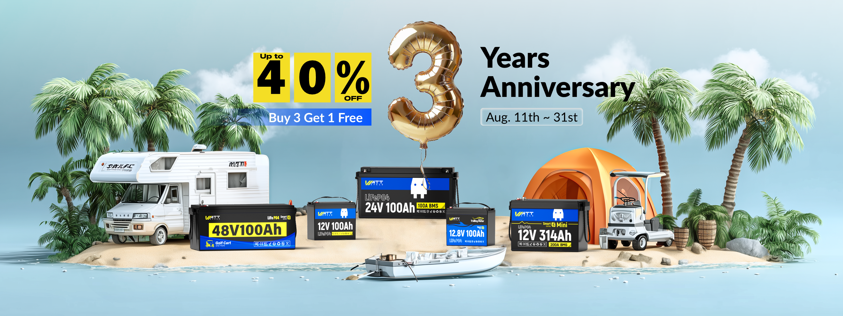 WattCycle 3rd Anniversary.png__PID:38c6a7f0-dbd5-4259-805a-f9d603071799