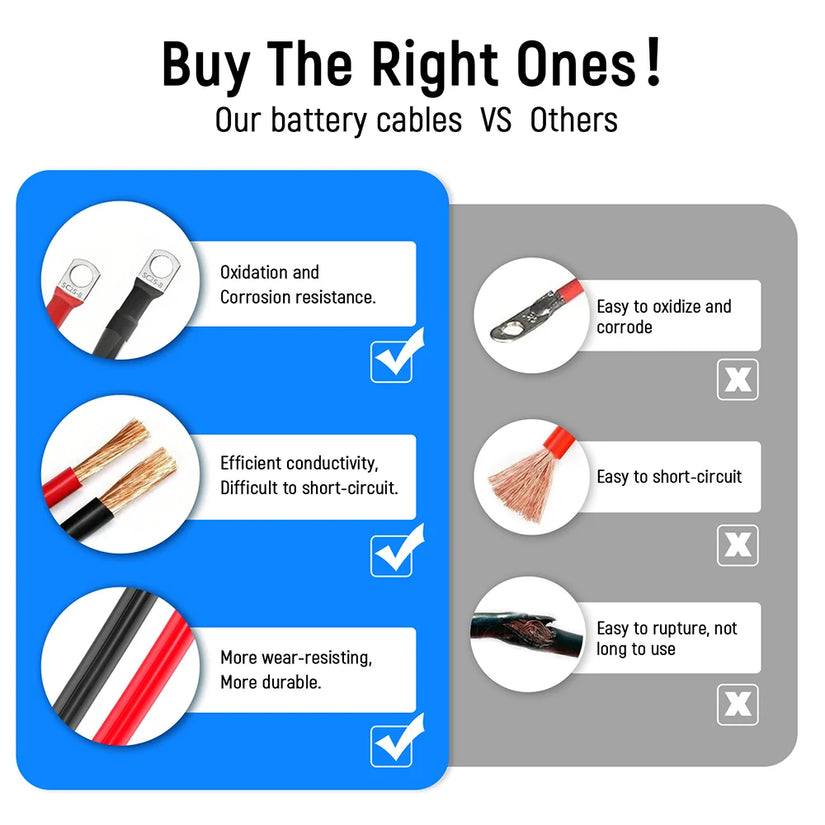 4AWG 11-Inch Battery Inverter Cable Set