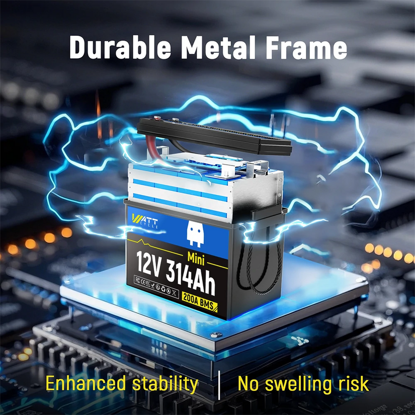 WattCycle_12V_#14Ah_LiFePO4_Metal_Frame