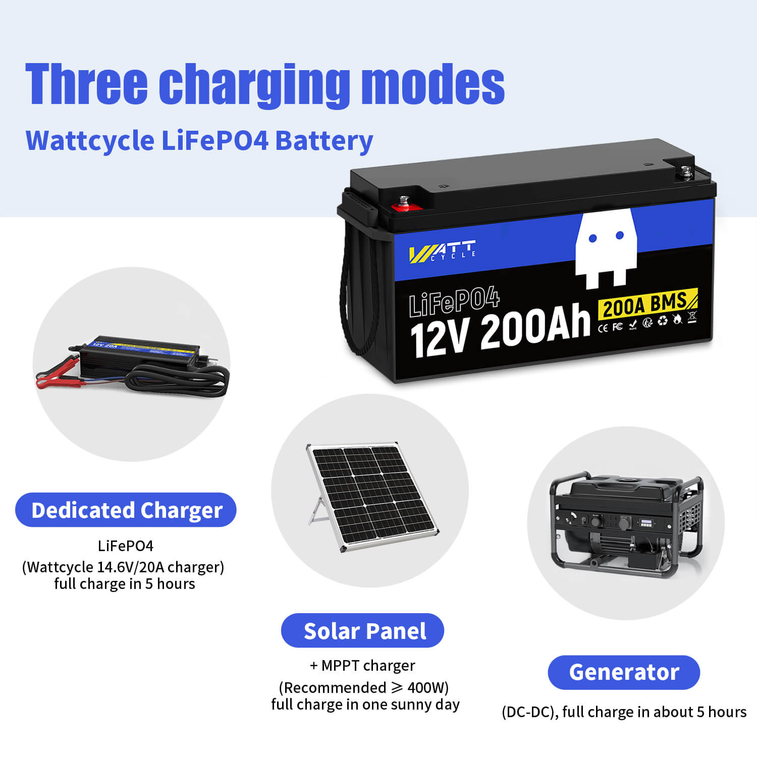 Batterie LiFePO4 12 V 200 Ah | BMS 200 A | 2560 Wh