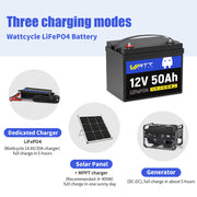 ⚡️New Arrival⚡️ WattCycle 12V 50Ah LiFePO4 Battery for Fish Finder, LiveScope & Kayak Fishing