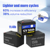 ⚡️New Arrival⚡️ WattCycle 12V 50Ah LiFePO4 Battery for Fish Finder, LiveScope & Kayak Fishing