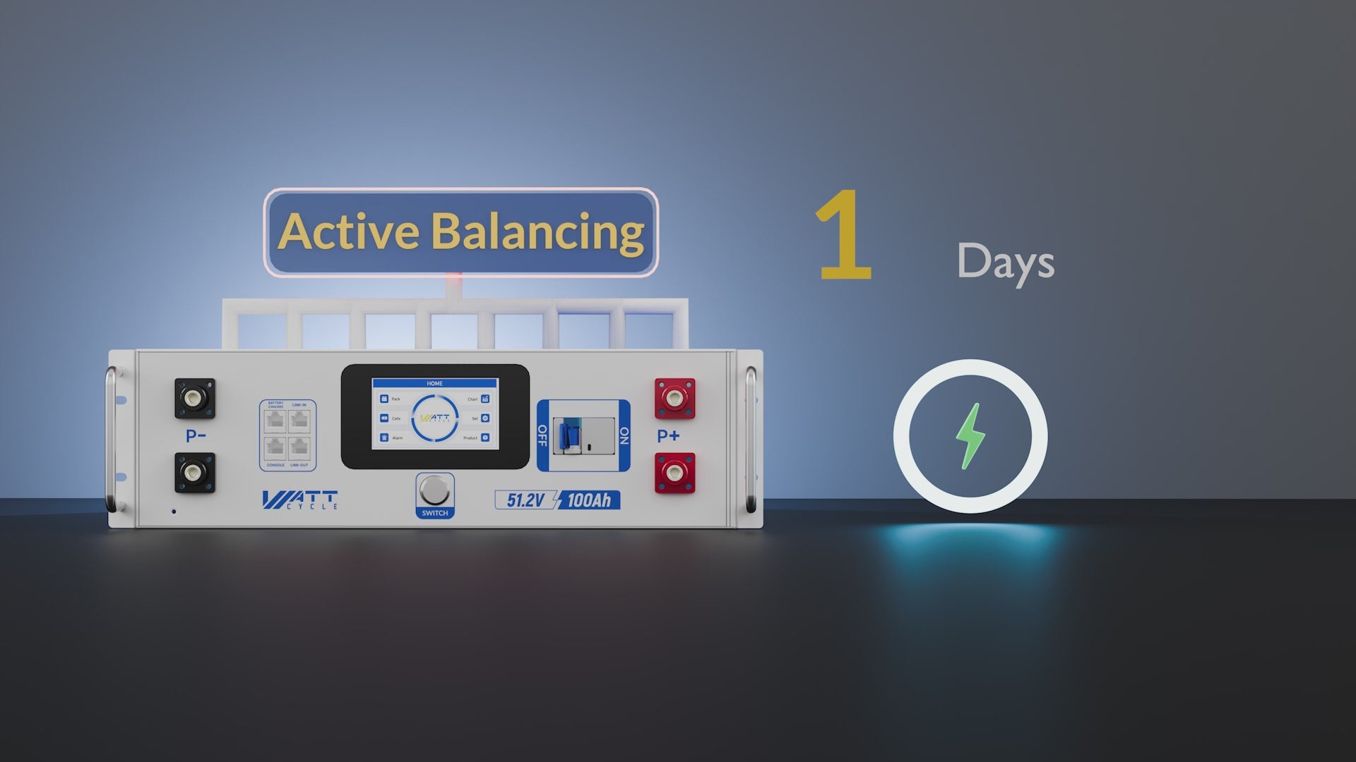 Batterie LiFePO4 48 V 100 Ah 3U pour rack serveur, version améliorée avec Bluetooth